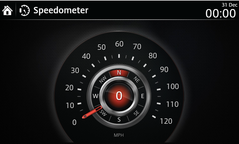 Simple Speedometer