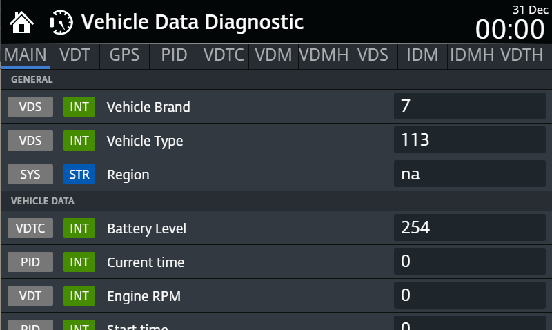  Diagnóstico de datos del vehículo VDD